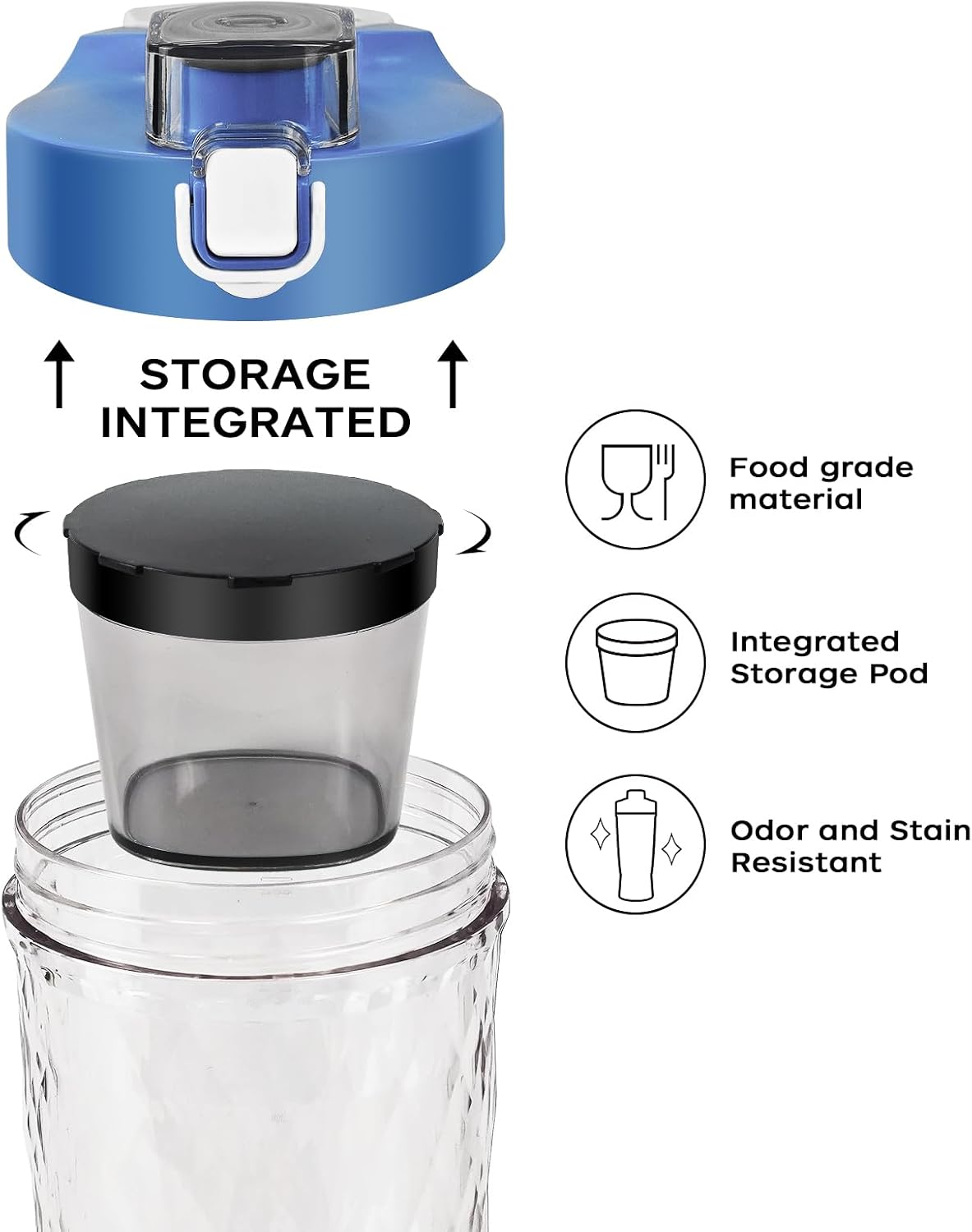 Thumbnail 2 de Electric Protein Shaker Bottle 550ml Blue