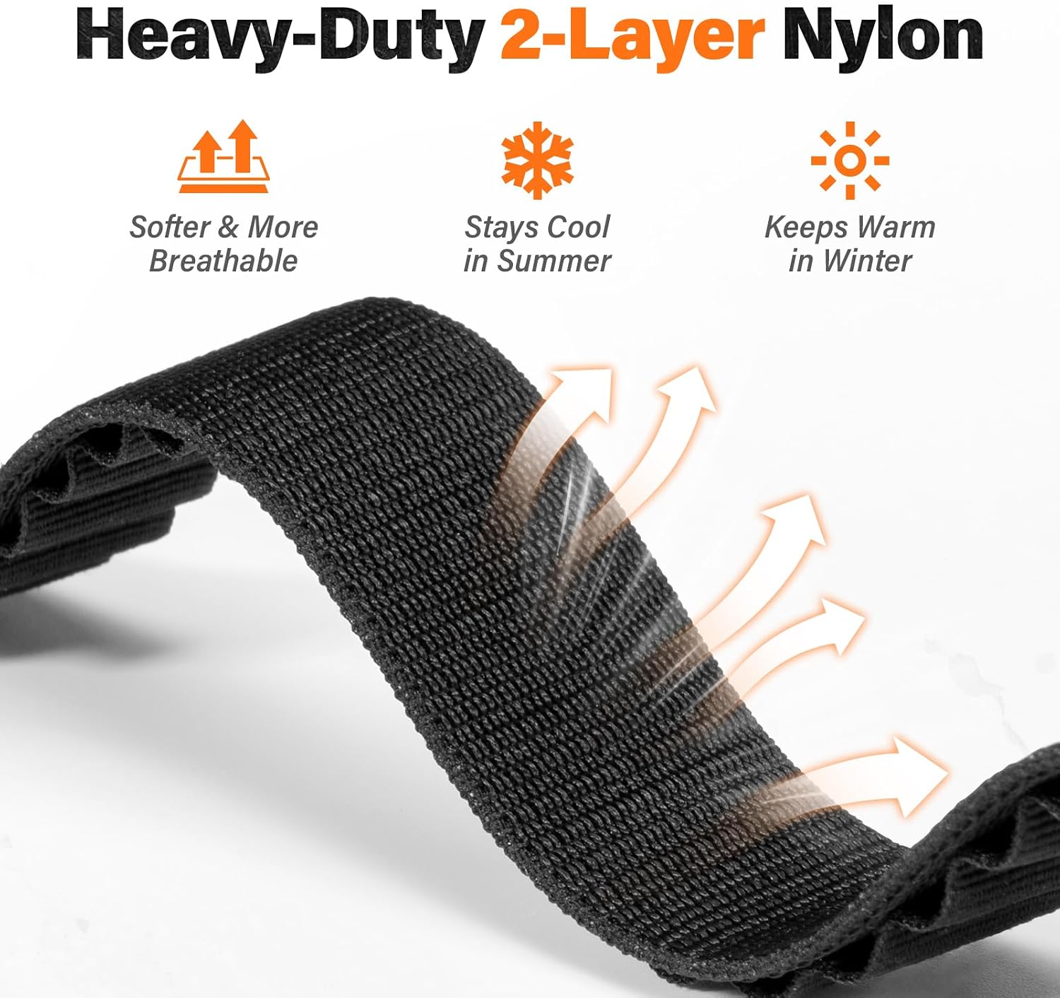 Detalle de NotoCity 22mm Quickfit nylon strap
