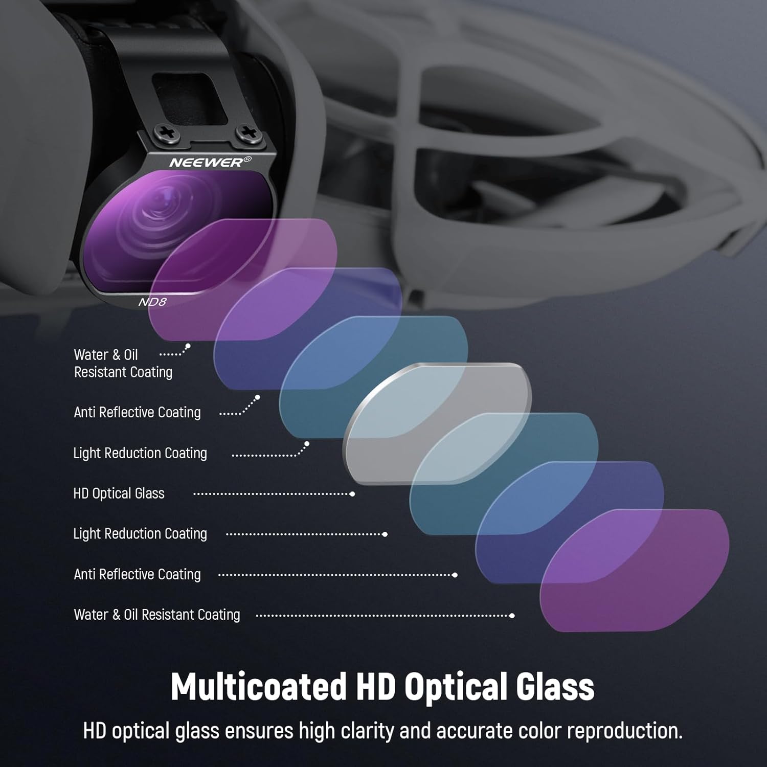 Detalle de NEEWER Filter-Set für NEO Drohne (6er Pack) CPL/ND-Filter – kompatibel mit DJI NEO