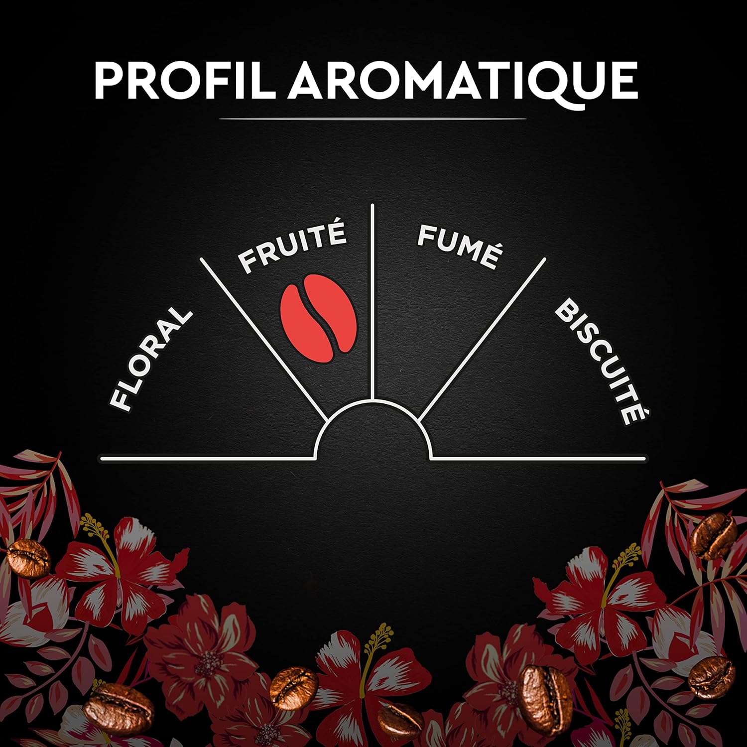 Thumbnail 3 de Carte Noire Grains Bio Honduras – Paquet de 1 kg