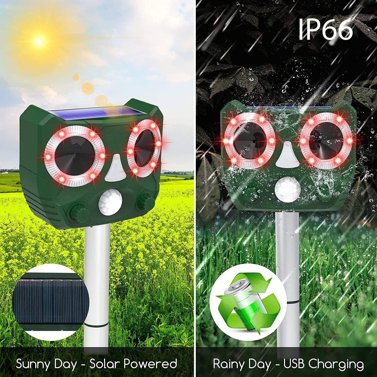 Detalle de Lsbtaucp SJZ-119A Solar Animal Deterrent with 5 Modes and USB Charging