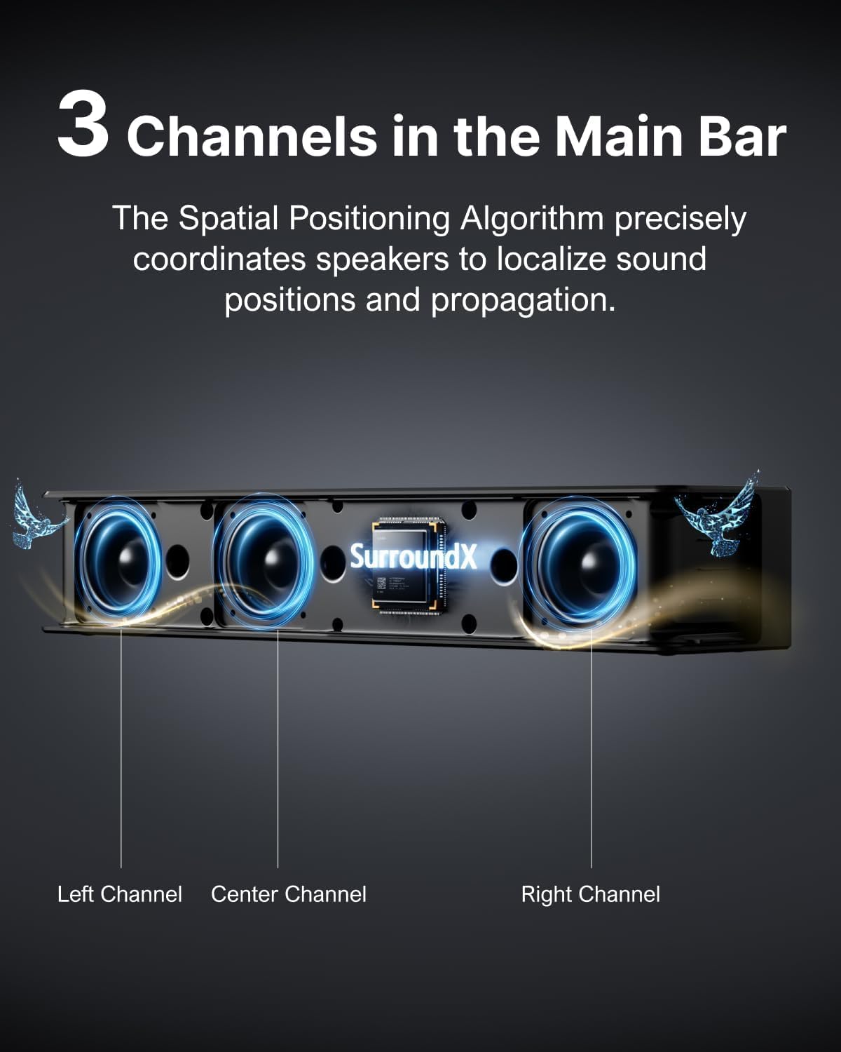 Detalle de ULTIMEA Poseidon D80 U2620 7.1 Soundbar with Dolby Atmos and 6.5-Inch Subwoofer