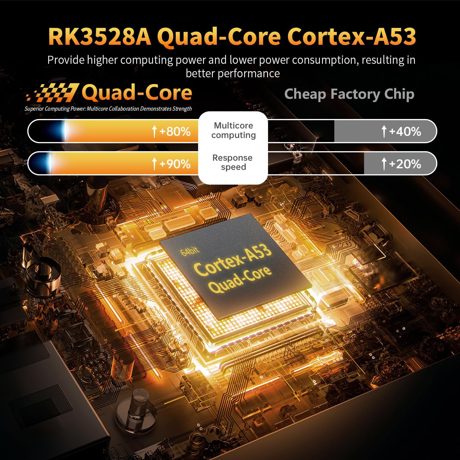 Thumbnail 2 de Android TV Box 14.0 (2026) RK3528 Quad-Core 4K HDR10 with 2GB RAM / 16GB ROM