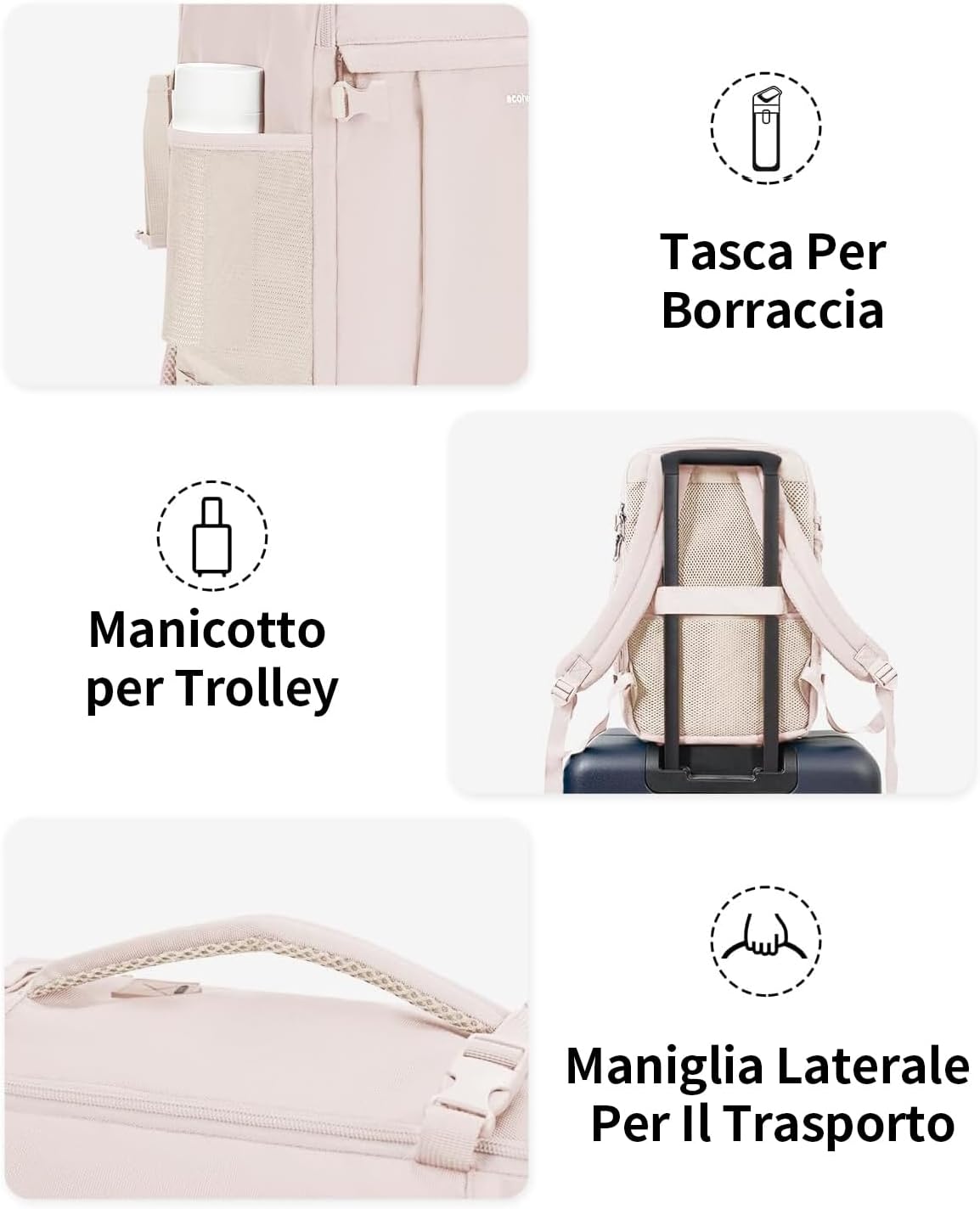 Detalle de ECOHUB Zaino da viaggio 20L Ryanair 40x20x25 – Zaino impermeabile riciclato con scomparto per laptop 3D