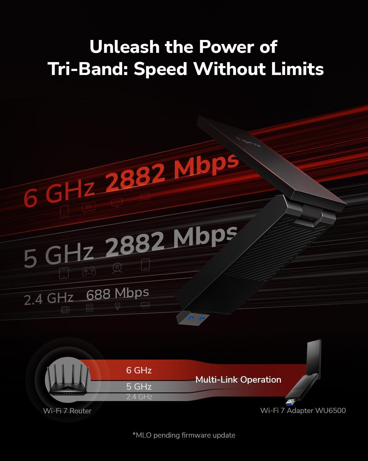 Detalle 2 de CUDY WU6500 Wi‑Fi 7 USB 3.0
