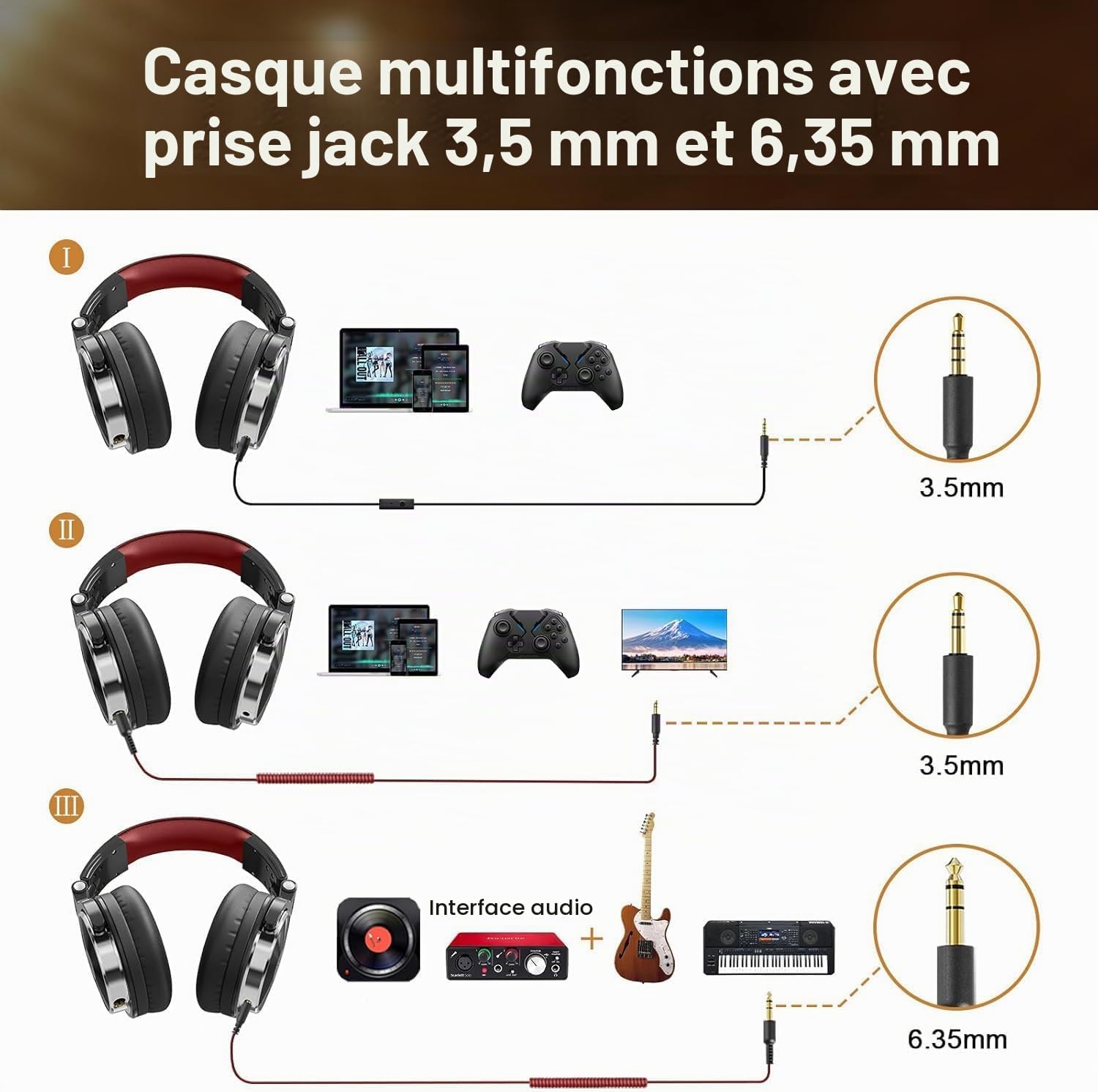 Thumbnail 2 de OneOdio Pro10 bedrade over-earhoofdtelefoon met 50mm-drivers en afneembare kabels