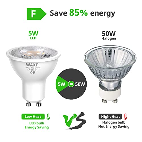 Detalle de WAXP GU10 LED Spotlight Bulbs 5W (Cool White, 6500K) – 10 Pack
