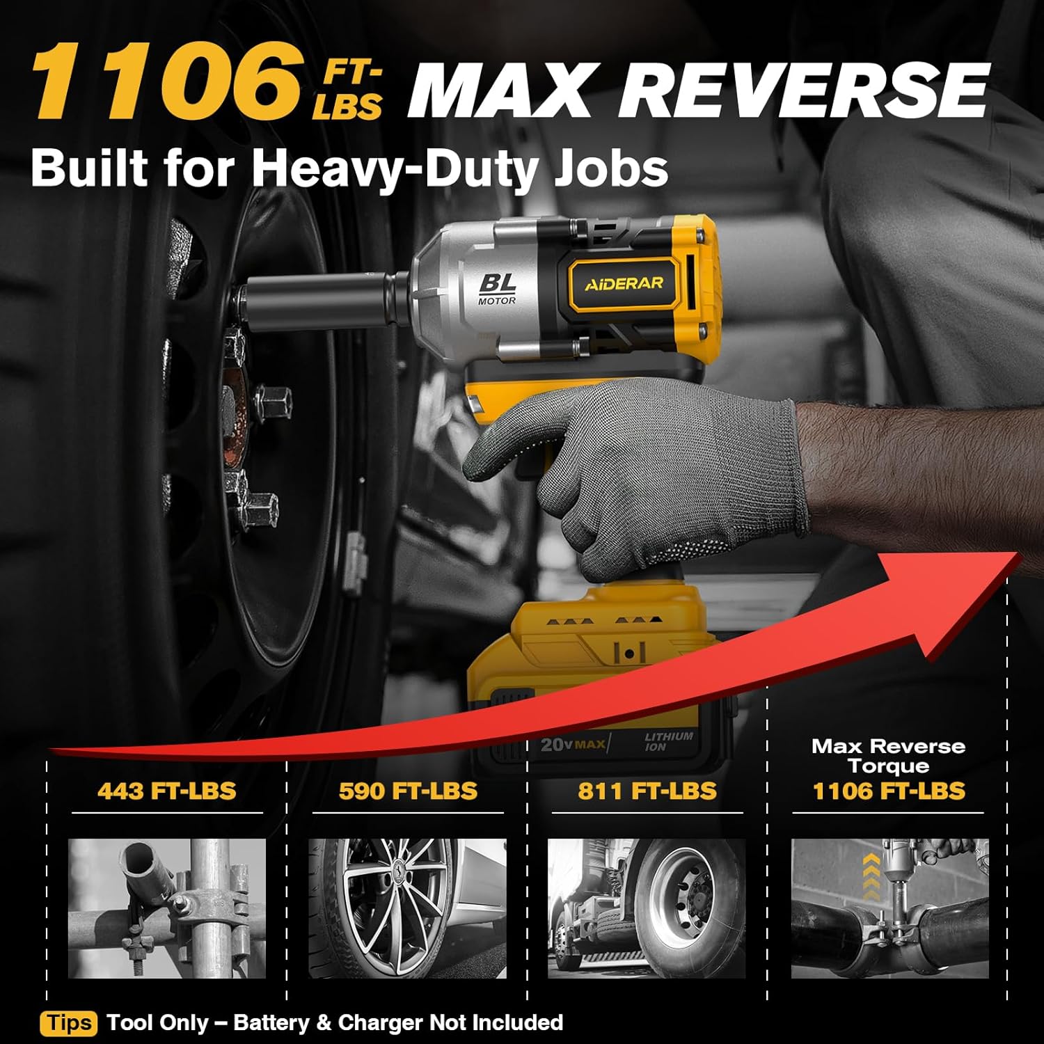 Thumbnail 1 de AIDERAR 20V 1500Nm Cordless Impact Wrench