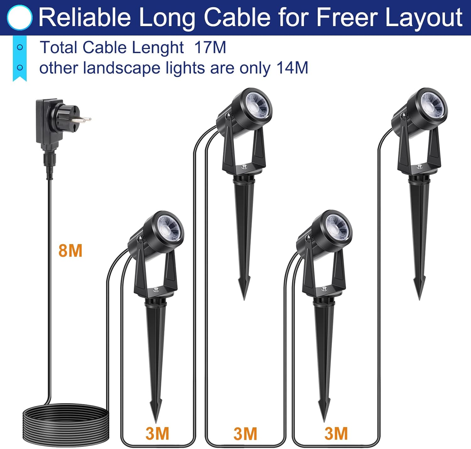 Thumbnail 2 de NIORSUN Faretto LED da Giardino – Set da 4 Faretti 12V, IP67, 3000K