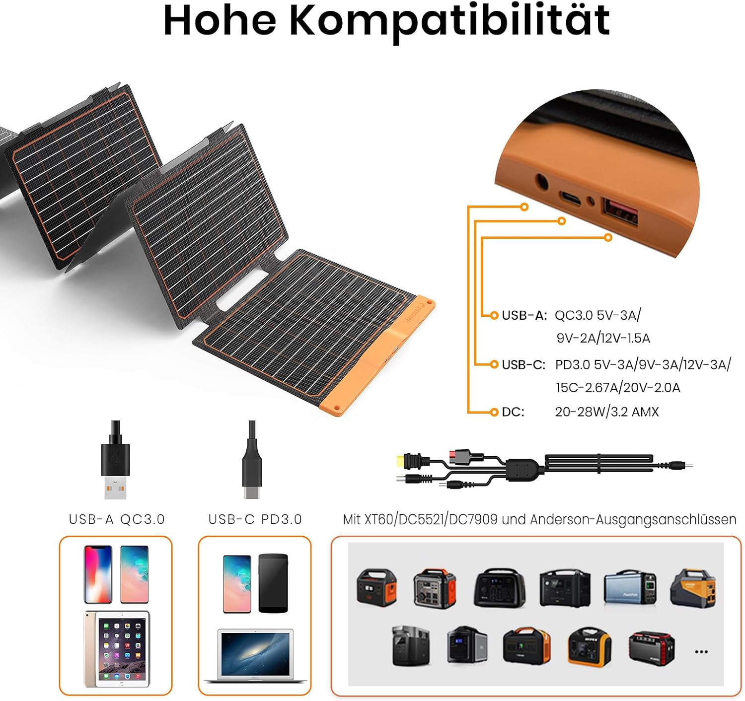 Detalle de Solarpanel 60W Flexsolar Tragbares faltbares Solarladegerät IP67 – kompakt, robust und vielseitig