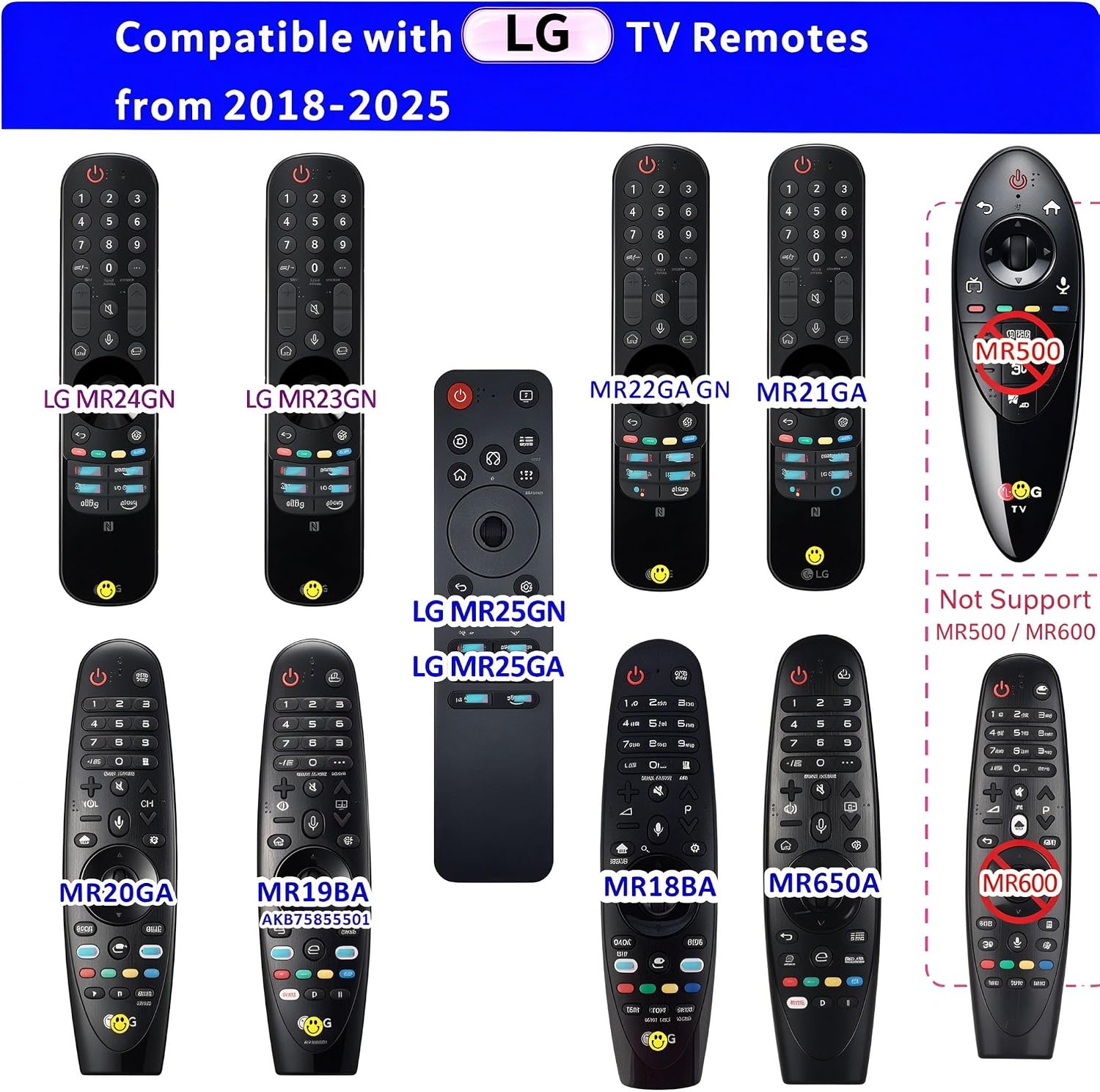 Detalle de Replacement for LG TV Remote with Voice Control and Pointer (AKB75855501, MR650A, MR24/GA, MR23/GA, MR22/GN, MR21/GC, MR20/GA, MR19/BA, MR18/BA) for 2019–2025 LG Smart TVs