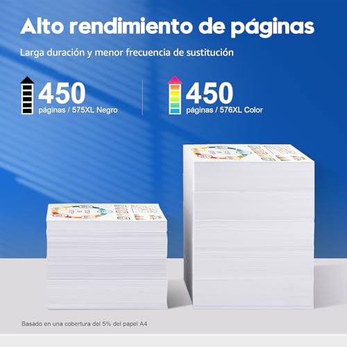 Detalle de ONLYU 575XL 576XL Cartuchos compatibles Negro y Color para Canon 575/576 – análisis y compra razonada