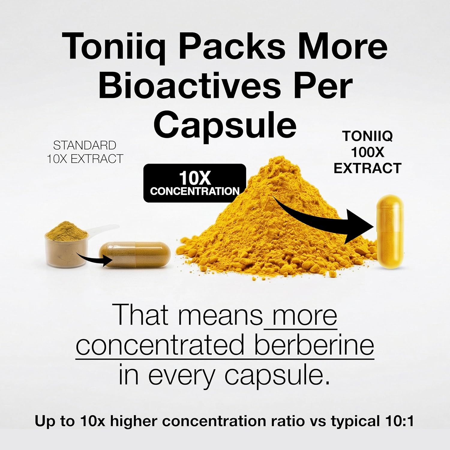 Detalle 2 de Toniiq Berberine HCl, NSF-Certified 100:1 Extract, 97% Pure, 90 Capsules
