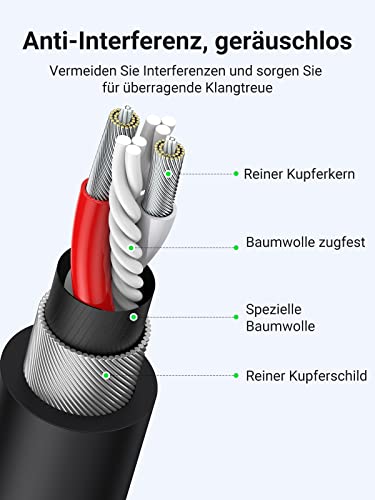 Detalle de UGREEN XLR-Kabel 3-polig, Stereo-Mikrofonkabel, 2 m