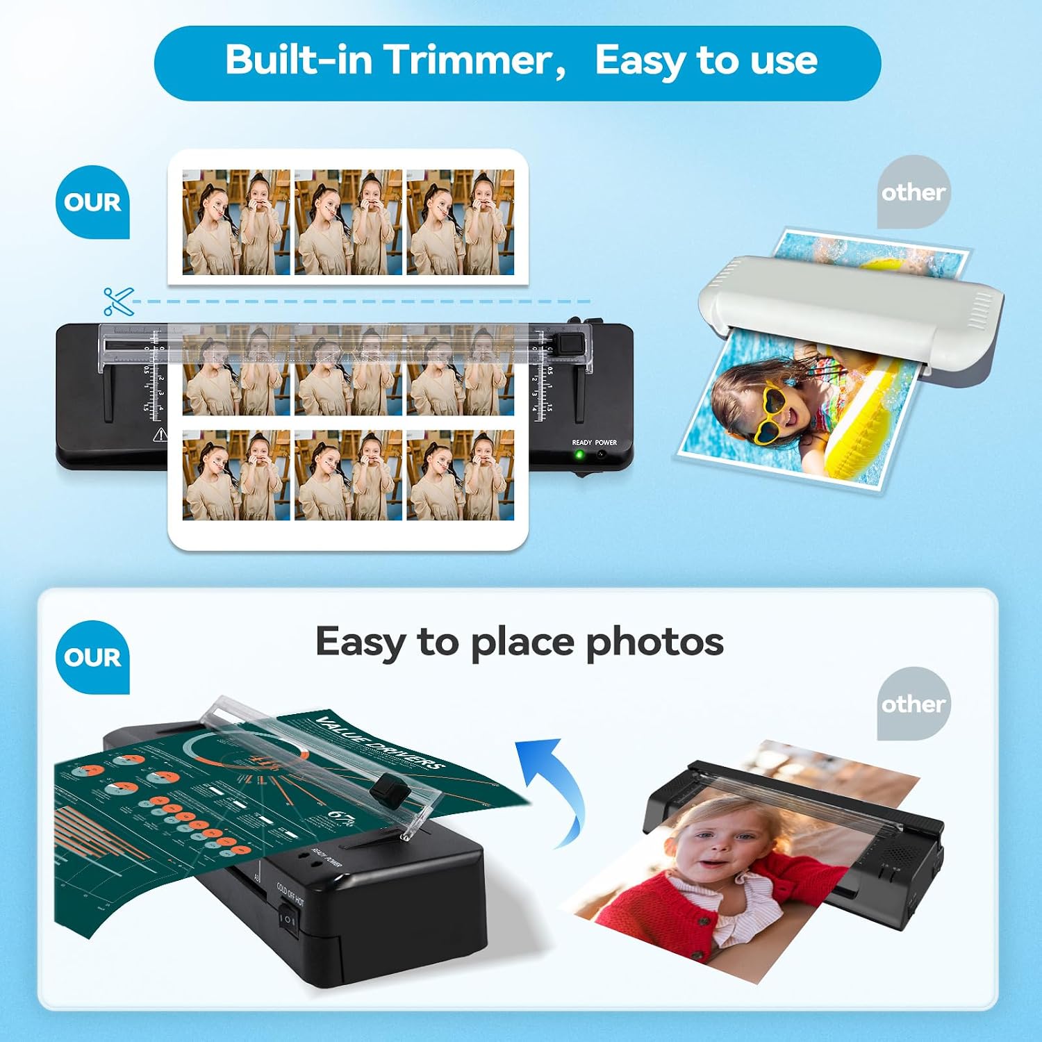 Detalle 2 de BAYGE A3 laminator 13 inch with trimmer