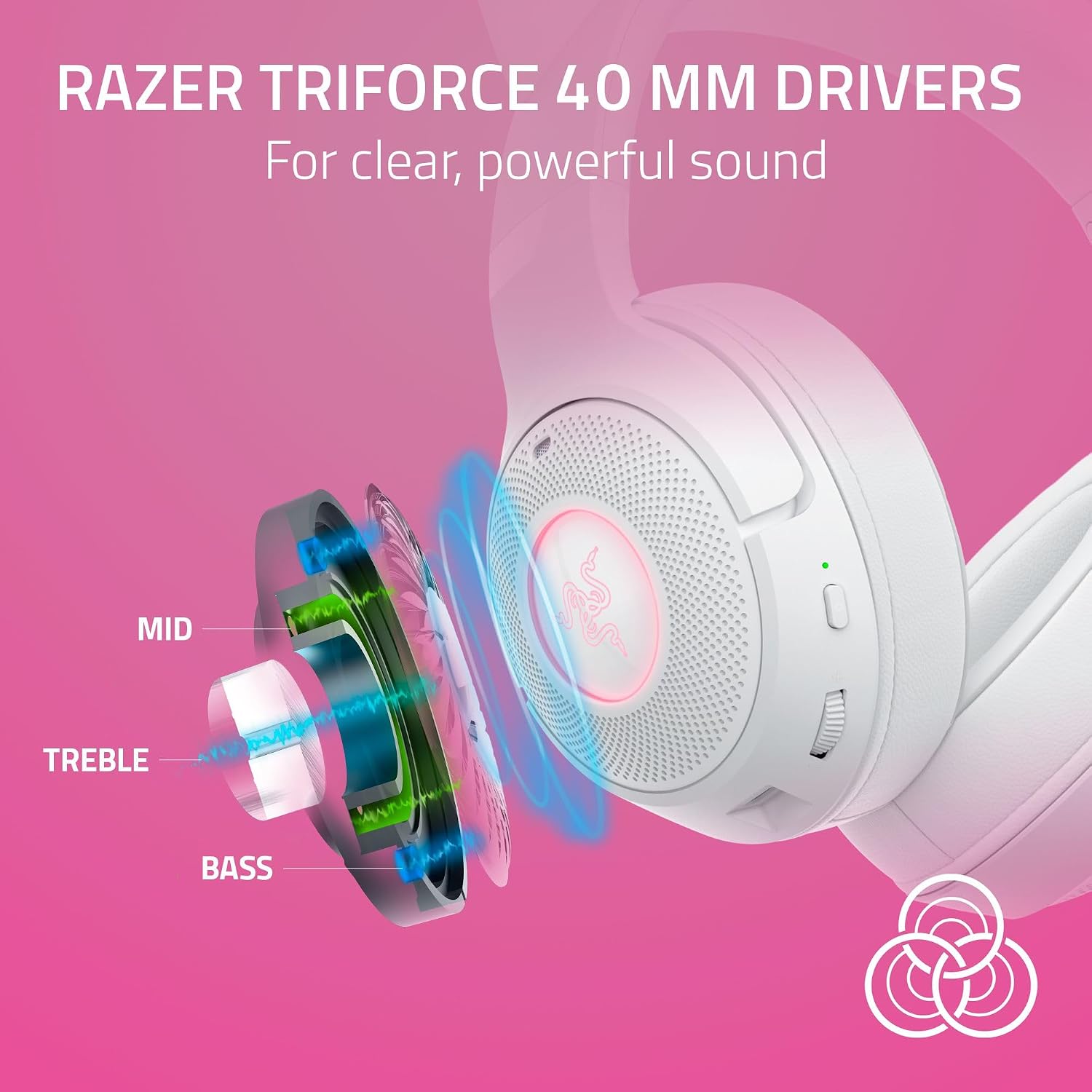 Detalle 2 de Razer Kraken Kitty V2 BT 40 Hr Wireless Headset