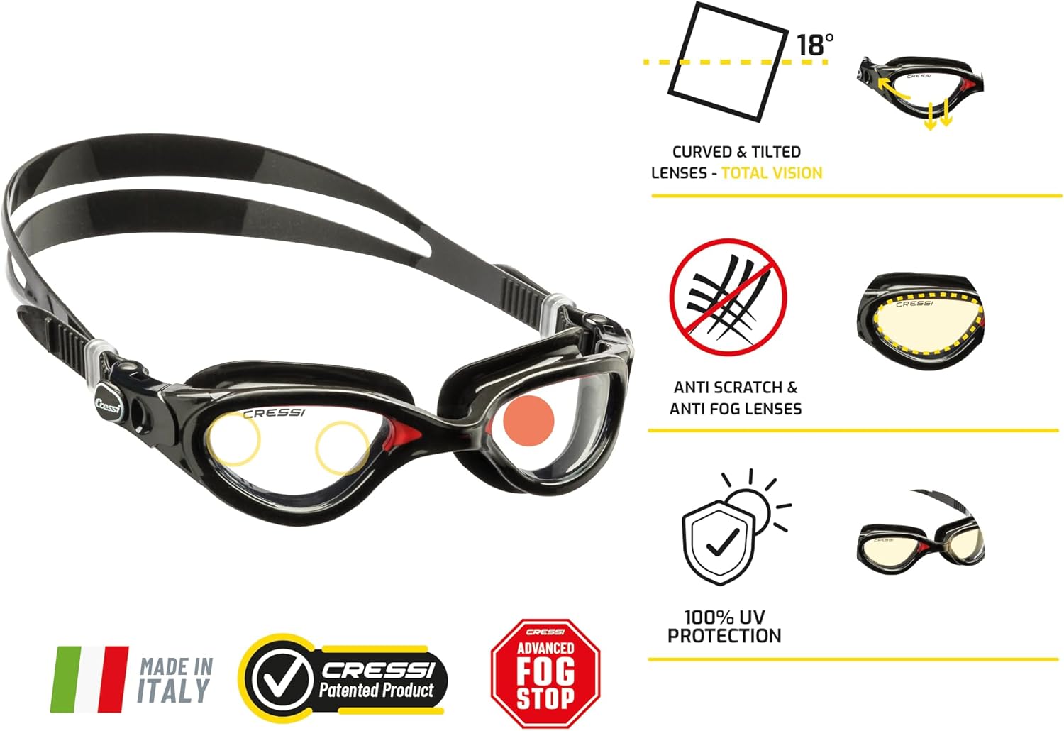 Detalle 2 de CRESSI dal 1946 Flash Goggles: Occhialini a lenti separate per nuoto, piscina e triathlon
