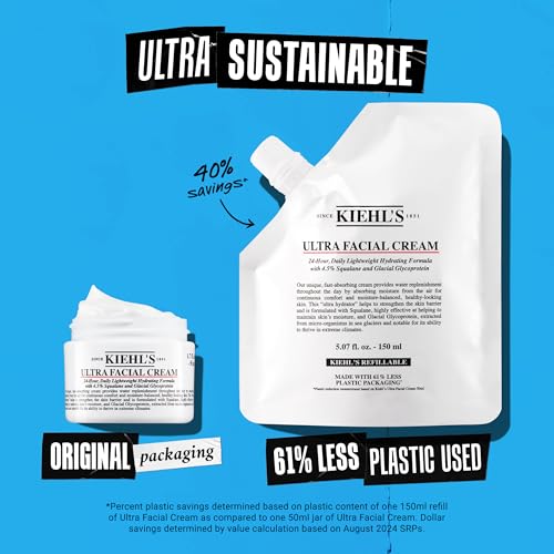 Thumbnail 6 de Kiehl's Ultra Facial Cream Daily Moisturizer with 4.5% Squalane (1.7 fl oz)