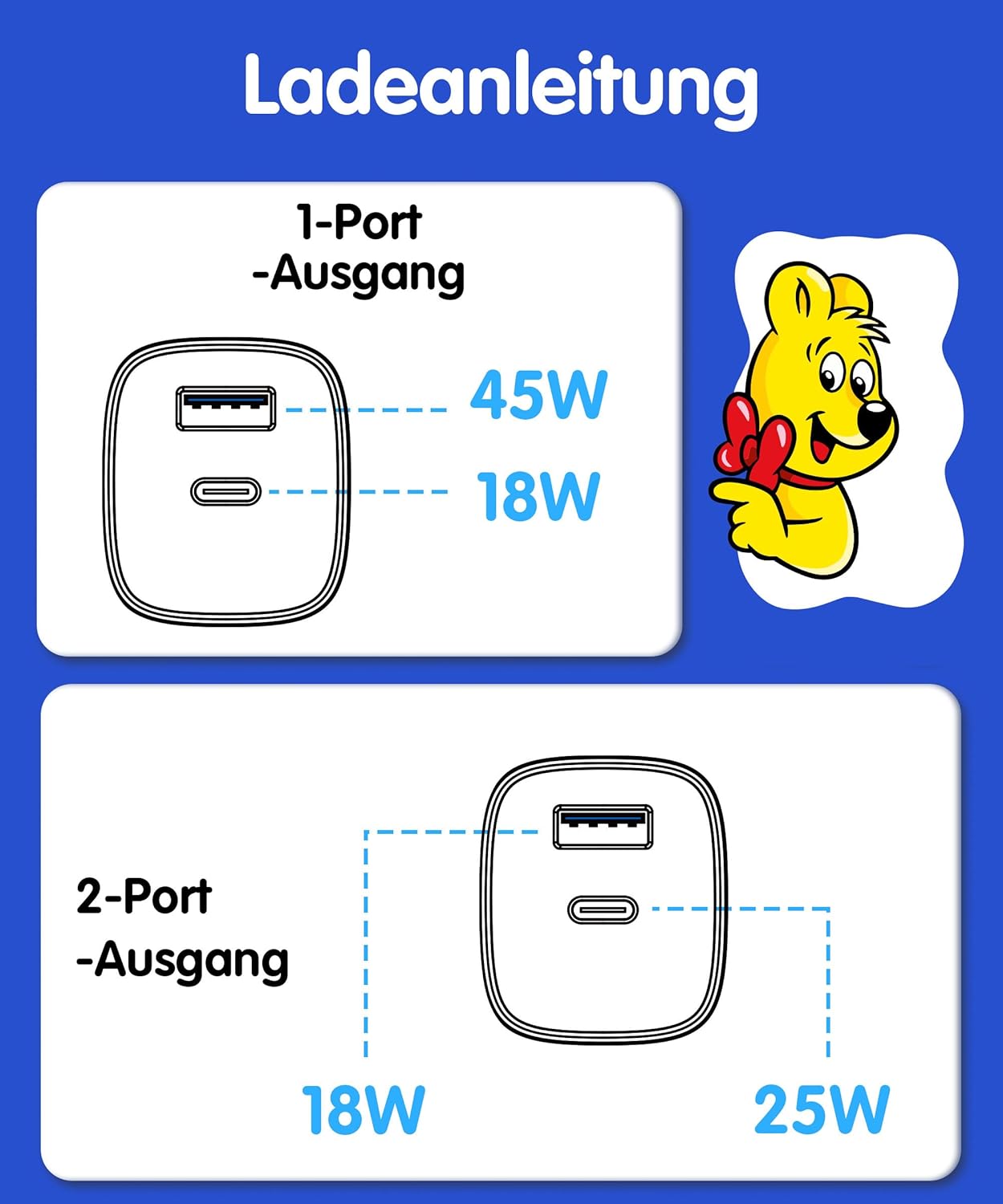 Thumbnail 5 de HARIBO 45W USB C Ladegerät 45W