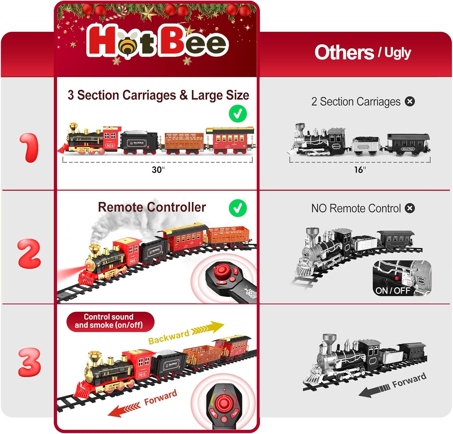 Detalle 2 de Hot Bee remote control train set 8 commands