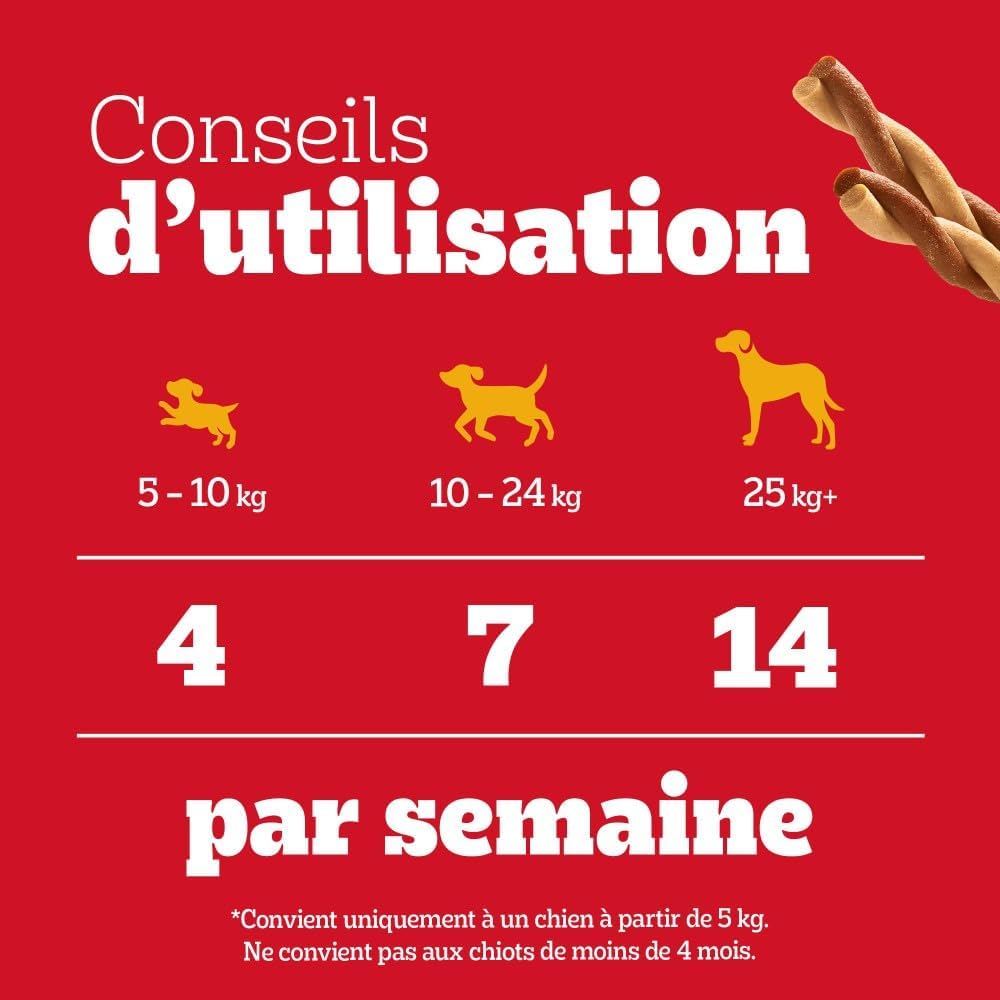 Detalle de PEDIGREE Rodéo – Récompenses saveur Poulet pour chien – 12 sachets de 7 friandises (12x123g)