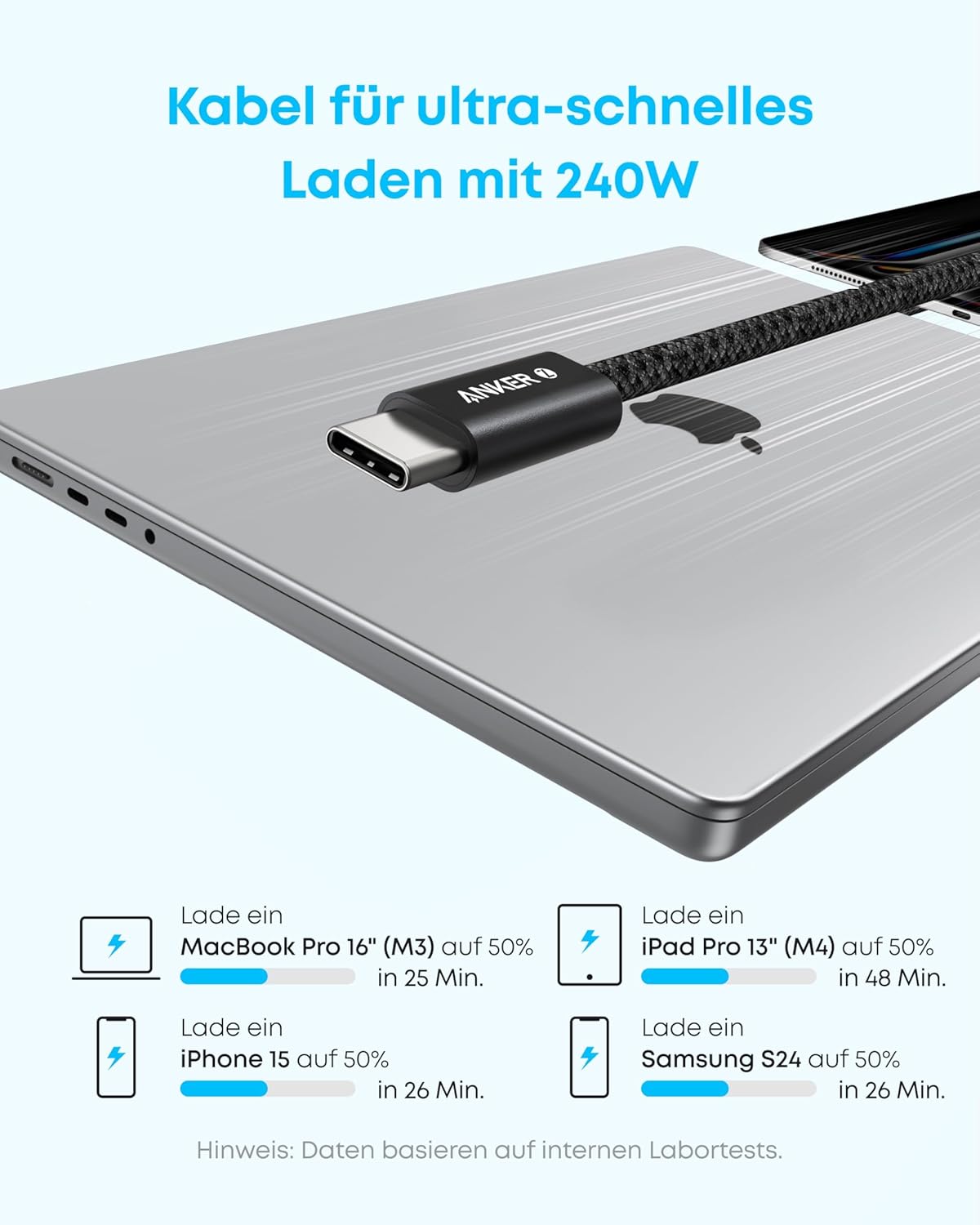 Thumbnail 2 de Anker Zolo USB-C to USB-C Cable (240W, braided, 6ft, 2-pack) – dirt-resistant and slim connector