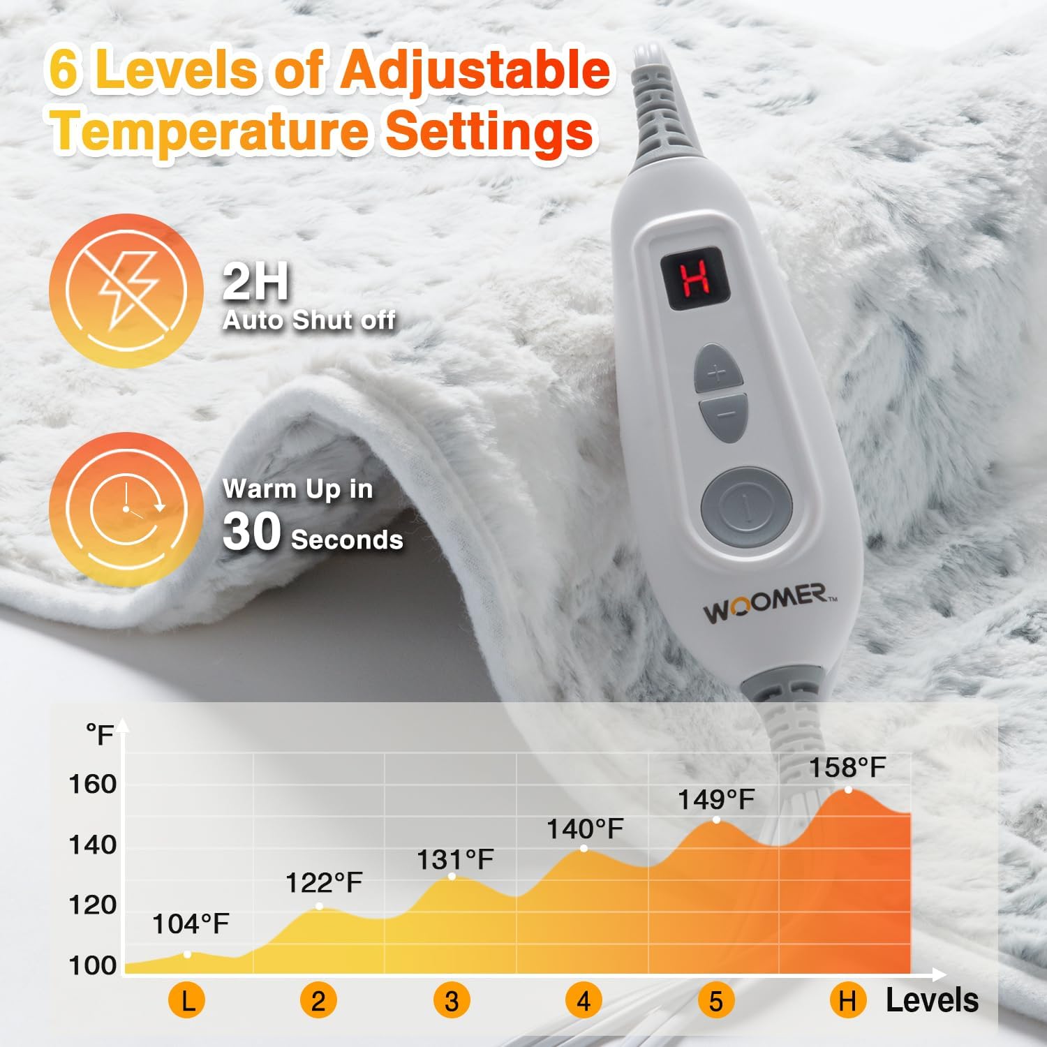 Detalle 2 de WOOMER electric heating pad 17 × 33 inches