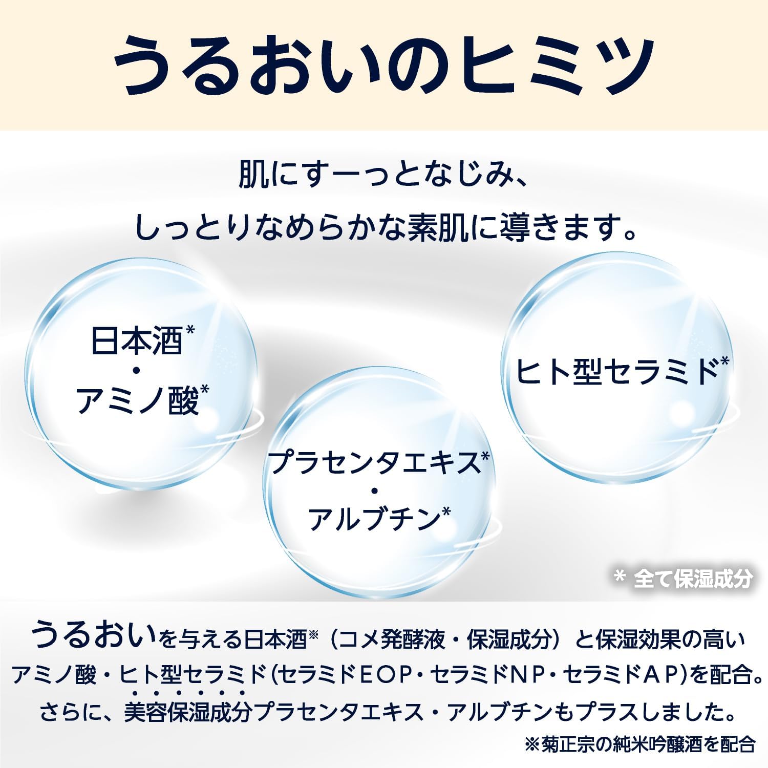 Detalle de by Amazon 菊正宗 日本酒の乳液 ゆずの香り 760mL|アミノ酸・セラミド配合