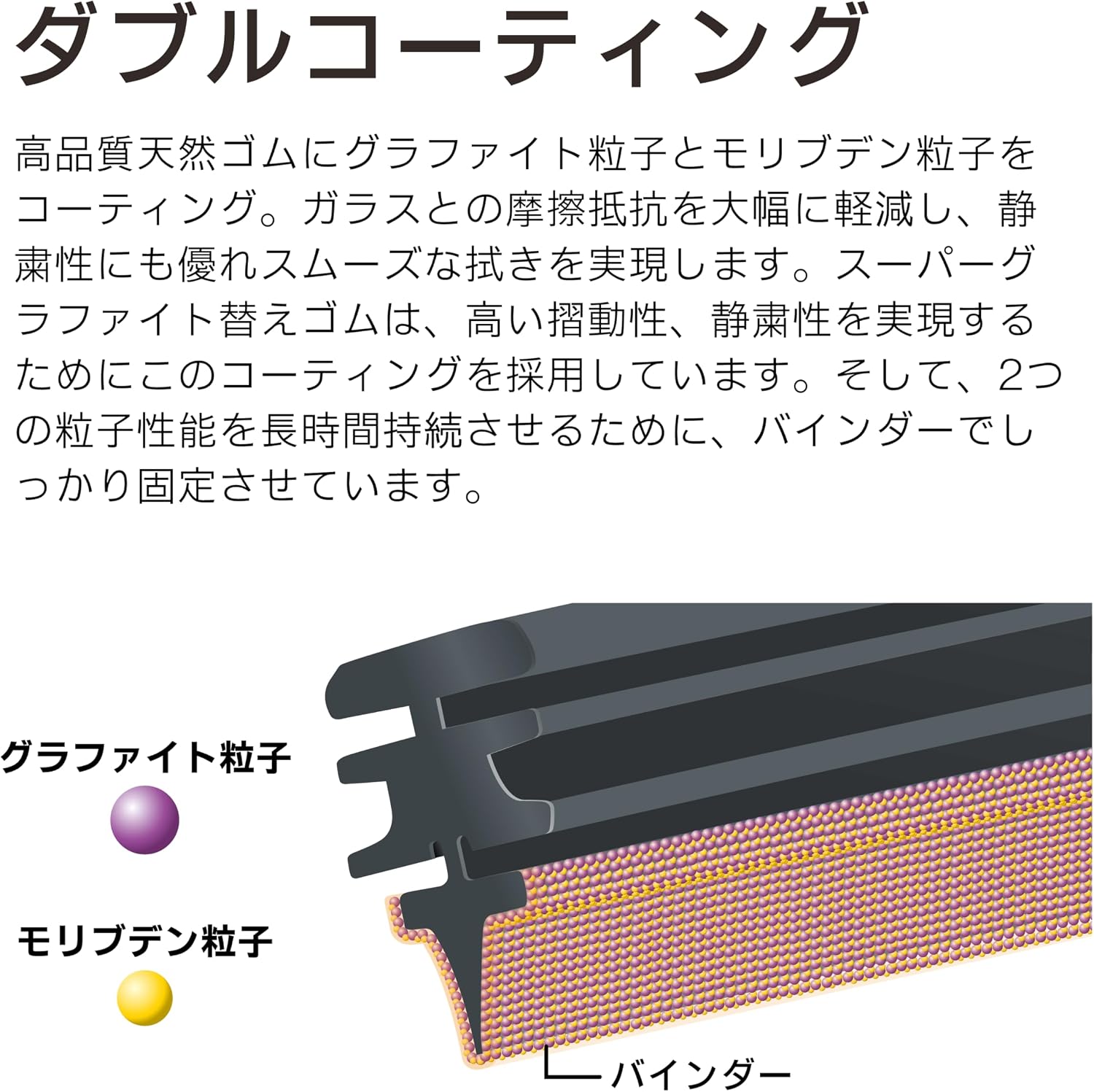 Thumbnail 2 de PIAA WG34W スーパーグラファイト スノーワイパー 340mm・呼番3・1本入