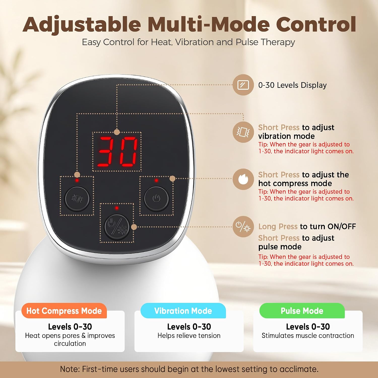 Thumbnail 2 de DZMDIP Body Massager 3000mAh
