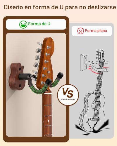 Detalle de New Bee Soporte de Guitarra de Pared con Gancho en U y Base de ABS