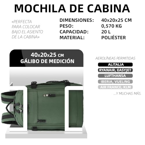 Detalle de Mochila de cabina RayKong 40x20x25 cm (20L) – impermeable y resistente para viaje y uso diario