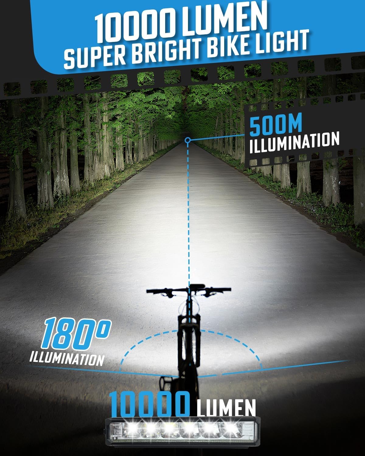 Detalle 2 de Ultra-Bright 10000 Lumen Bike Light Set