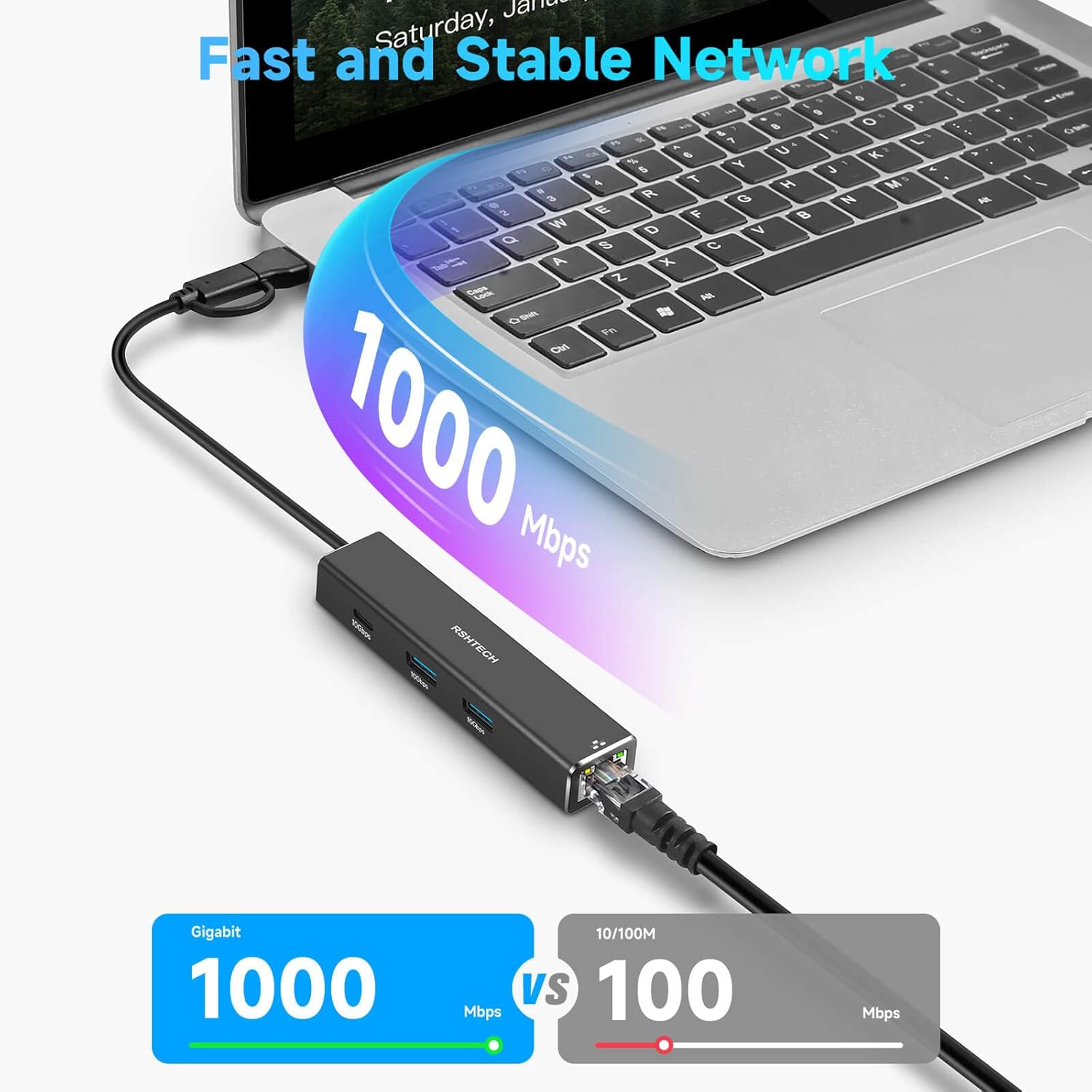 Detalle de RSHTECH USB-C Hub with Ethernet Adapter 4‑Port USB 3.2 Data Hub