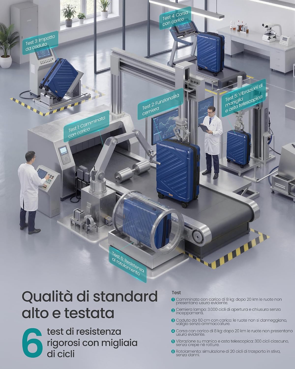 Detalle de SongMICS Valigia da viaggio rigida con serratura TSA in ABS – 4 ruote, chiusura TSA e cinghia arancione