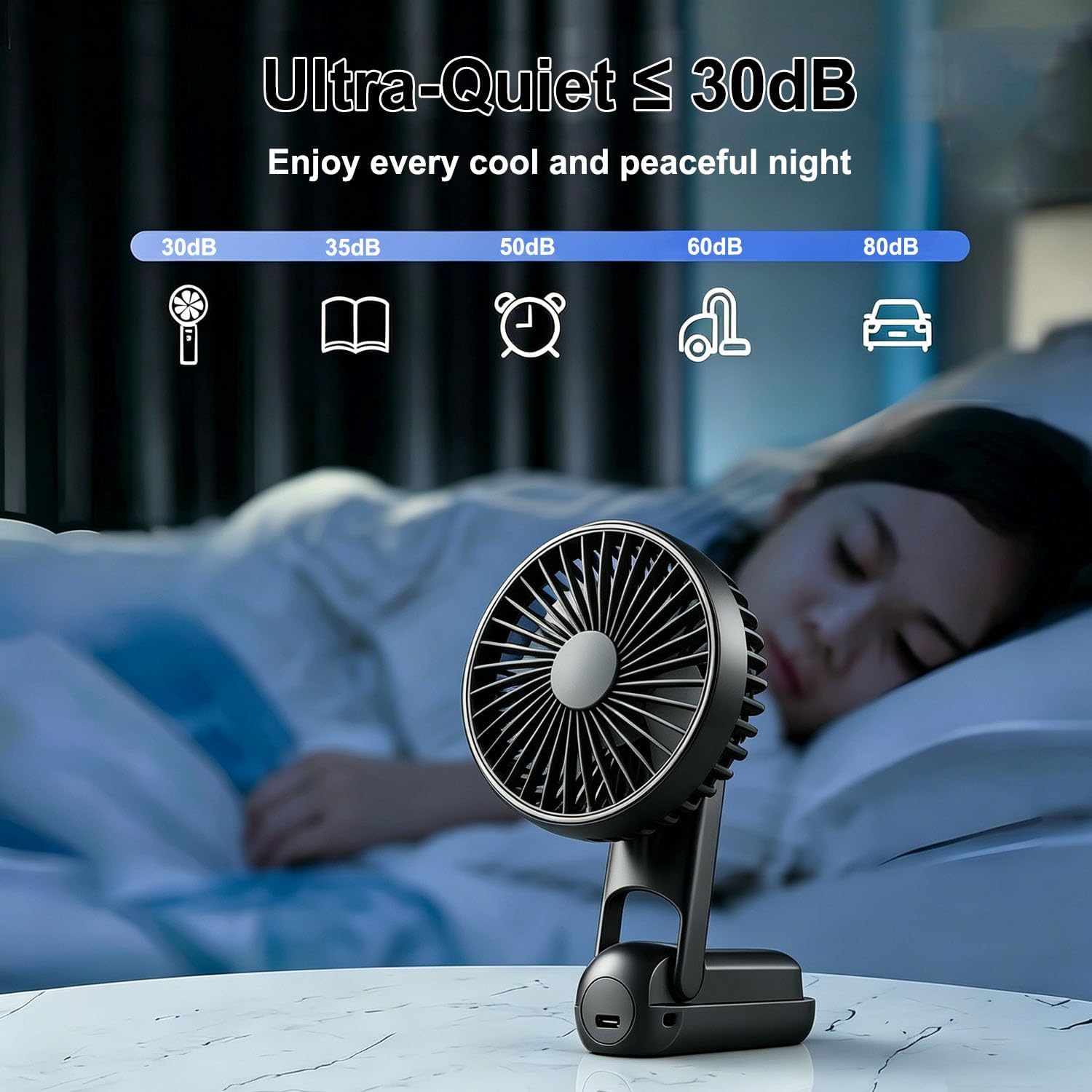 Detalle 2 de FGHB Hand Held Fan: Portable USB Rechargeable Personal Fan with 5 Speeds