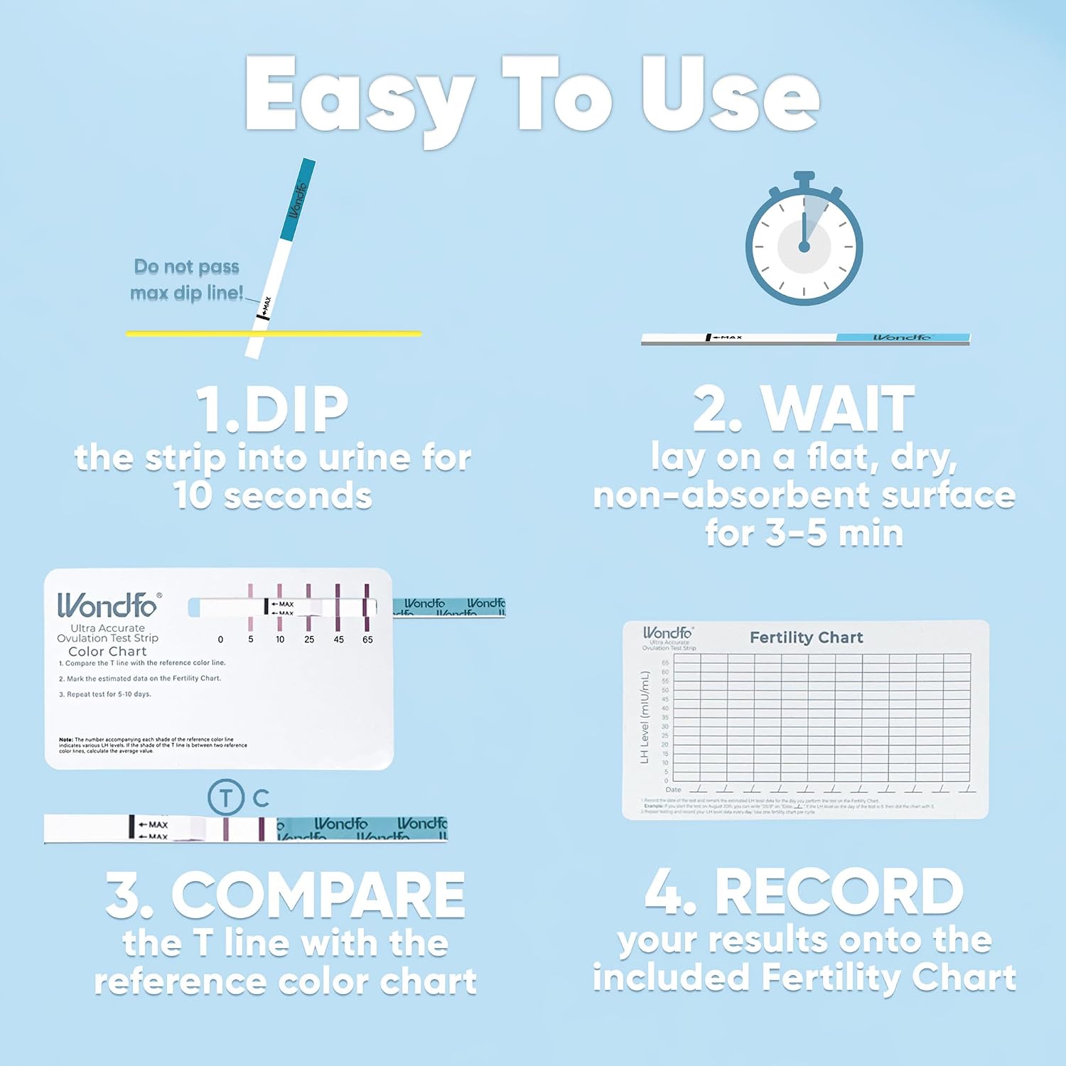 Detalle de Wondfo Ultra Accurate Ovulation Test Strips, Semi-Quantitative LH, 20 Count