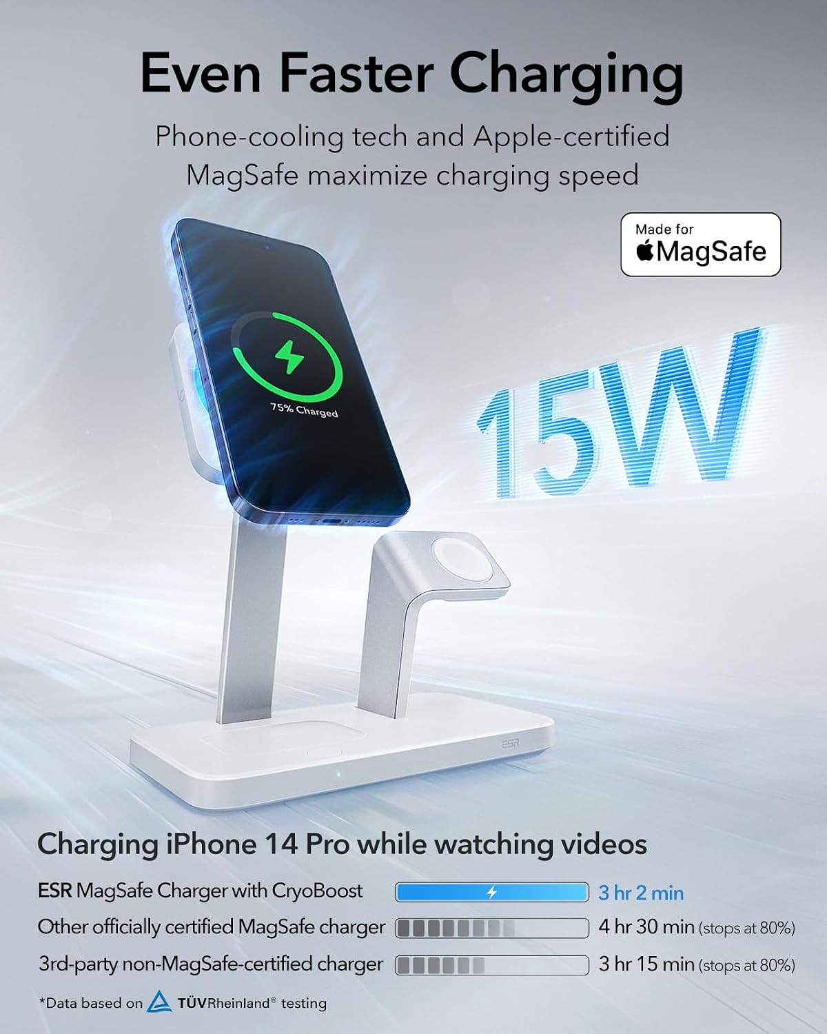 Detalle 2 de ESR 25W 3-in-1 MagSafe Charger Stand 15W