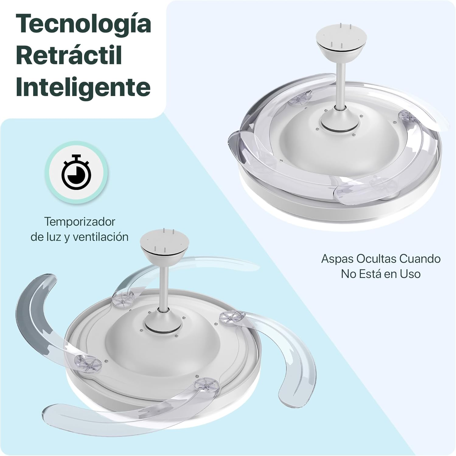 Detalle 2 de LEDUNI Ventilador de Techo LED con Aspas Retráctiles – 66W (30W Motor DC + 36W Luz), Blanco