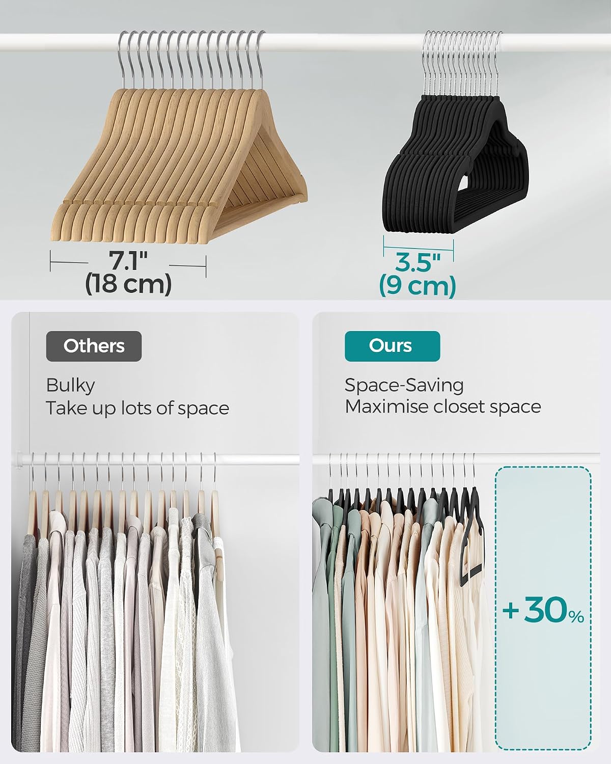 Detalle 2 de SONGMICS CRF029B05 Velvet Coat Hangers, 50 Pack, Non-Slip, Swivel Hook
