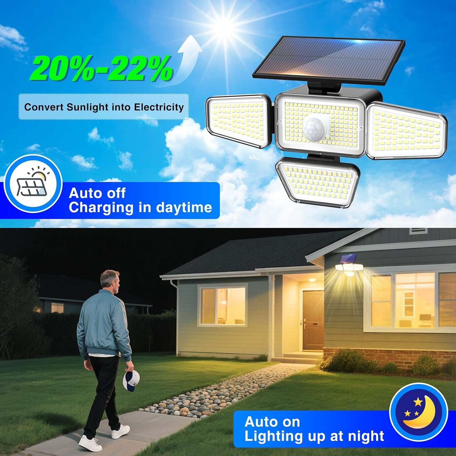 Detalle 2 de Peasur faretto LED da esterno solare con sensore di movimento e 318 LED