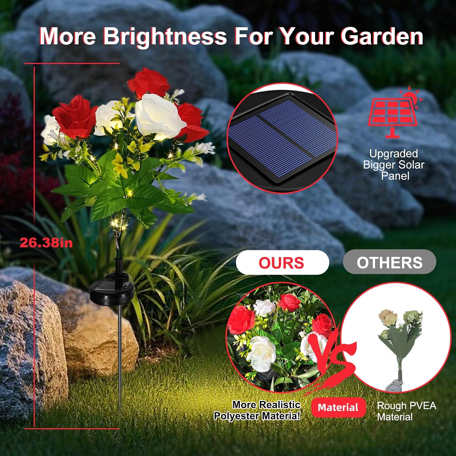 Detalle de 2 Pack Rose Solar Flower Outdoor Lights for Garden — IP65 Waterproof, Rose Petal Design (Red)