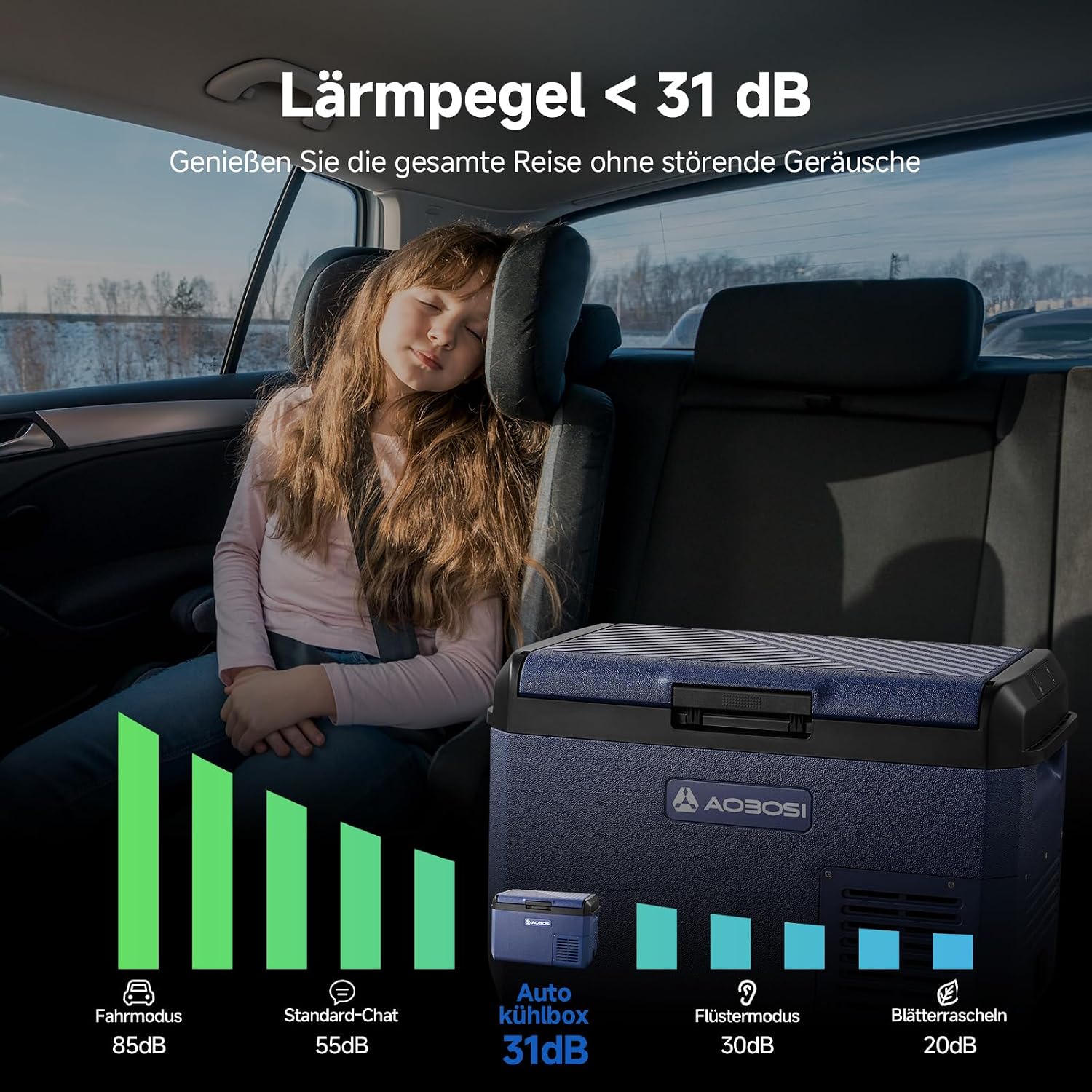 Detalle 1 de AAOBOSI Kompressor Kühlbox 25 l für 12V/230V