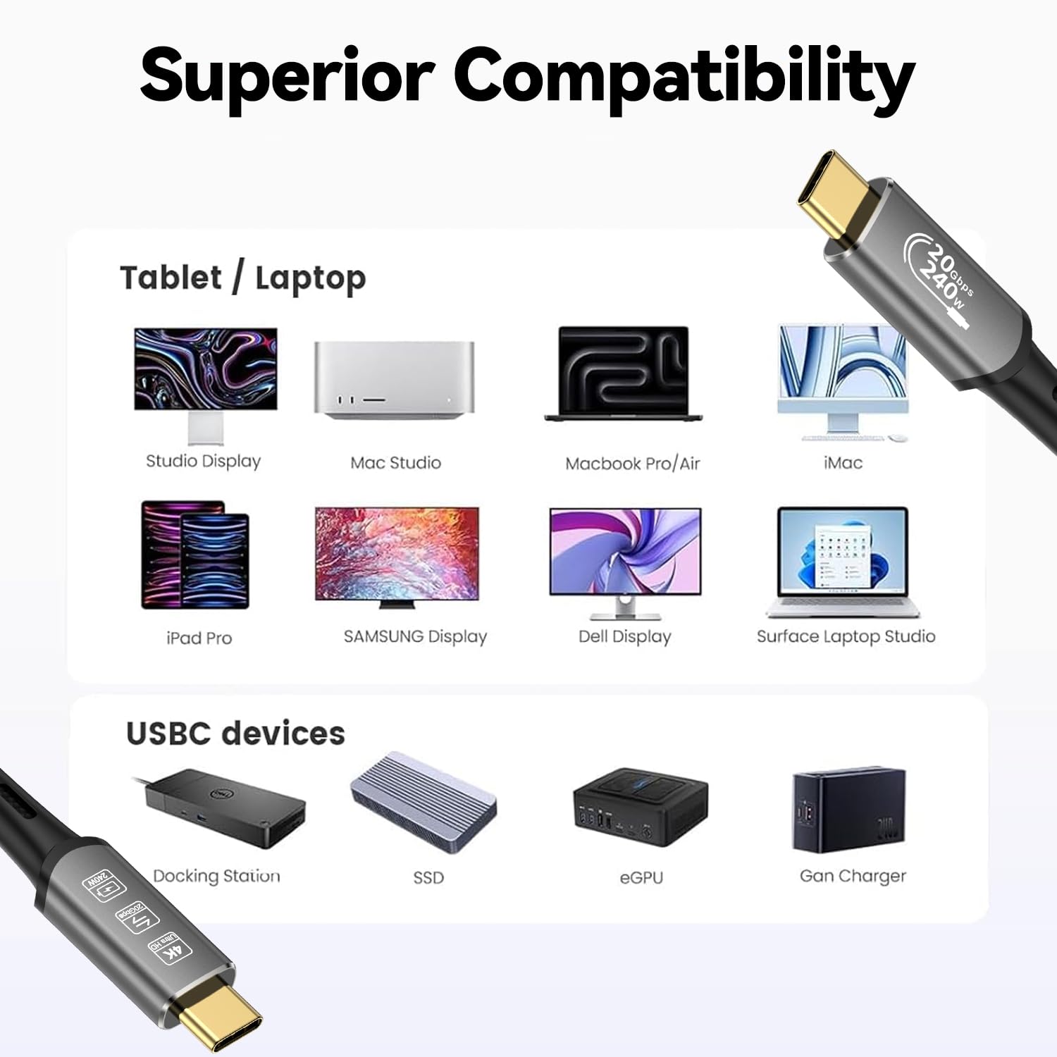 Thumbnail 6 de CHENLENIC USB-C Thunderbolt Kabel 240W – USB4.0, 40 Gbps, 8K@60Hz/4K@60Hz, PD3.1, USB-C zu USB-C