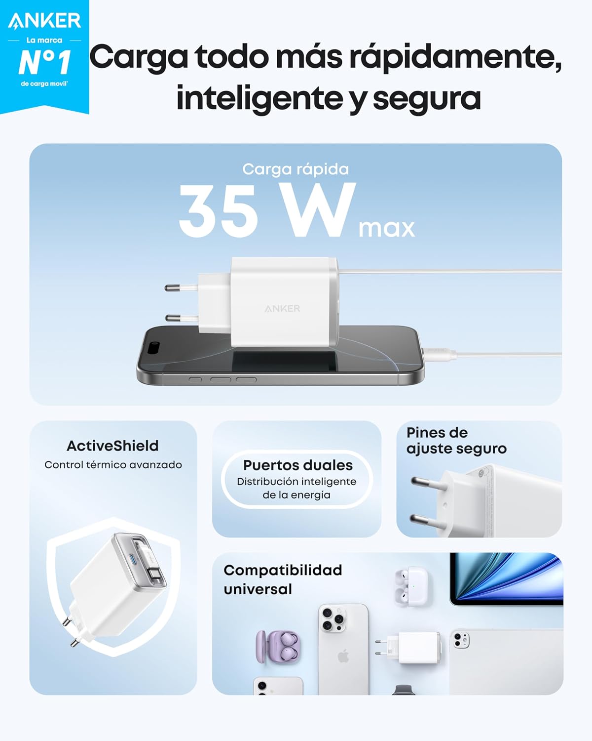 Detalle 2 de Anker Nano Cargador iPhone 35W
