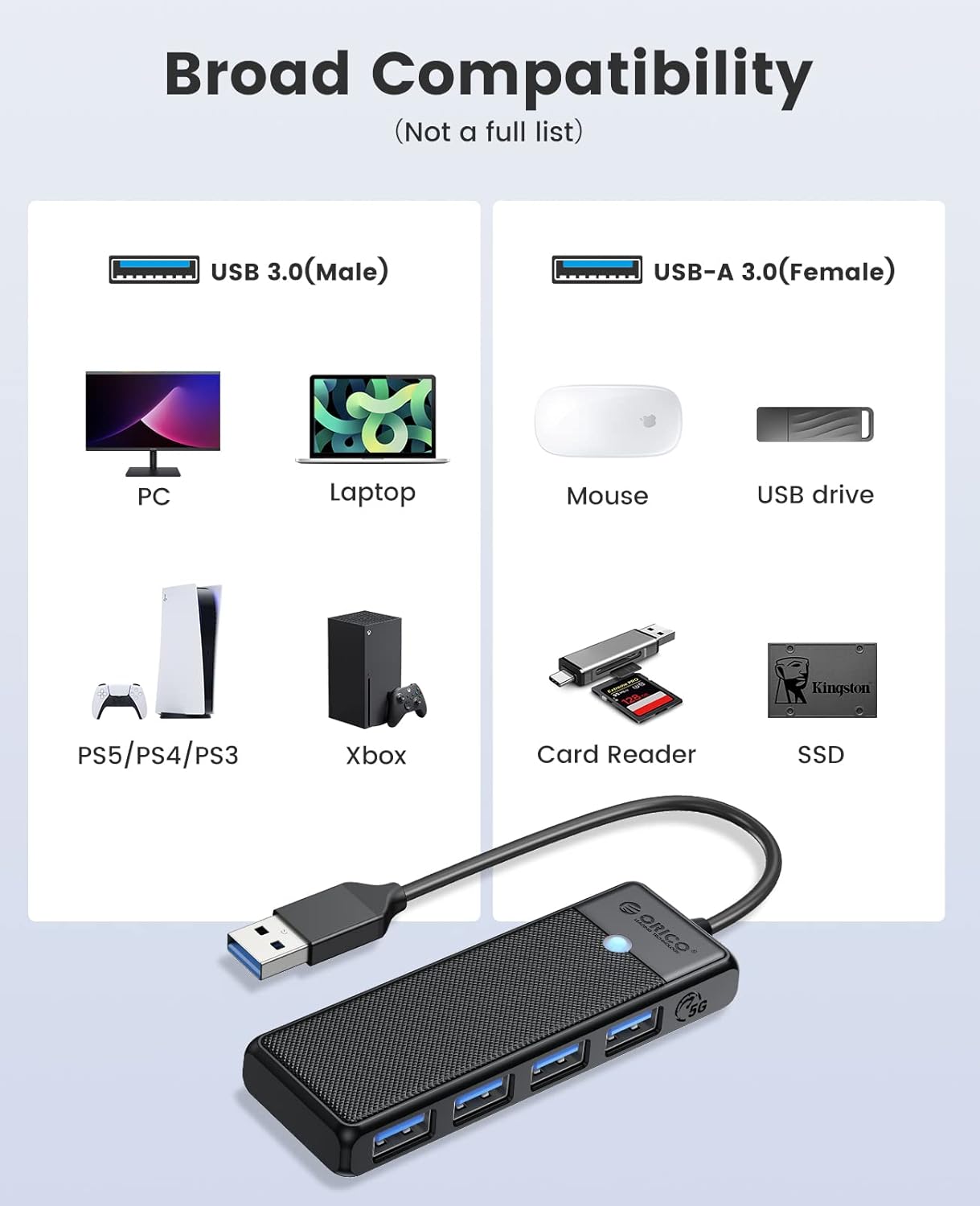 Thumbnail 3 de ORICO USB 3.0 Hub 4-Port, 0.5ft cable 🖥