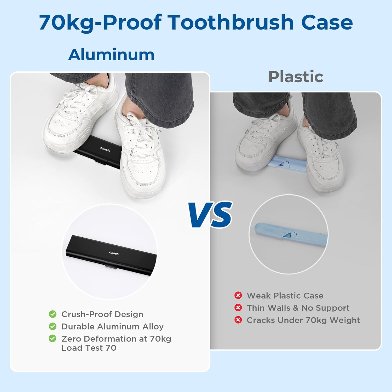 Detalle de Oralphi Wider Aluminum Travel Case for Toothbrushes