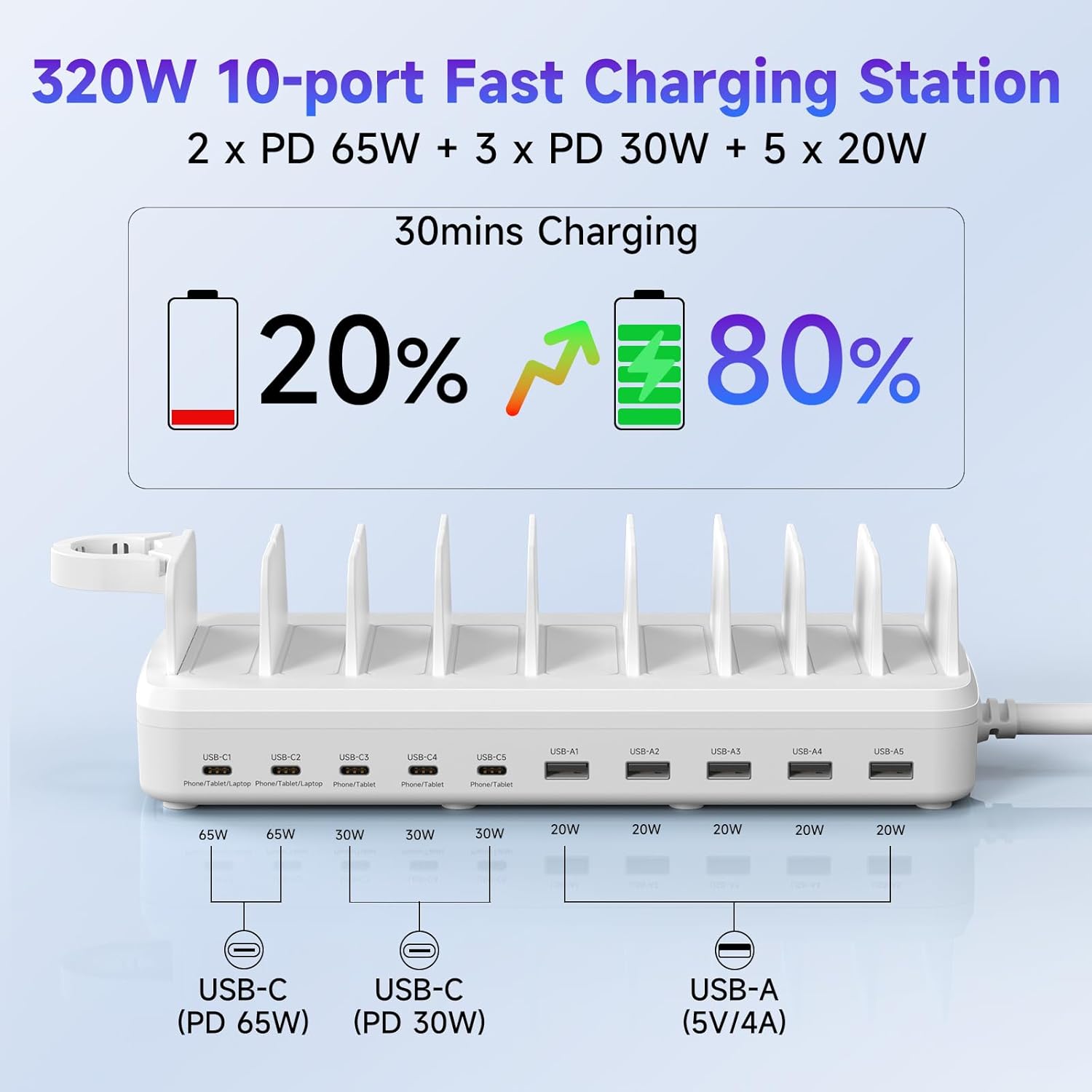 Thumbnail 2 de MERGROLY 320W Charging Station