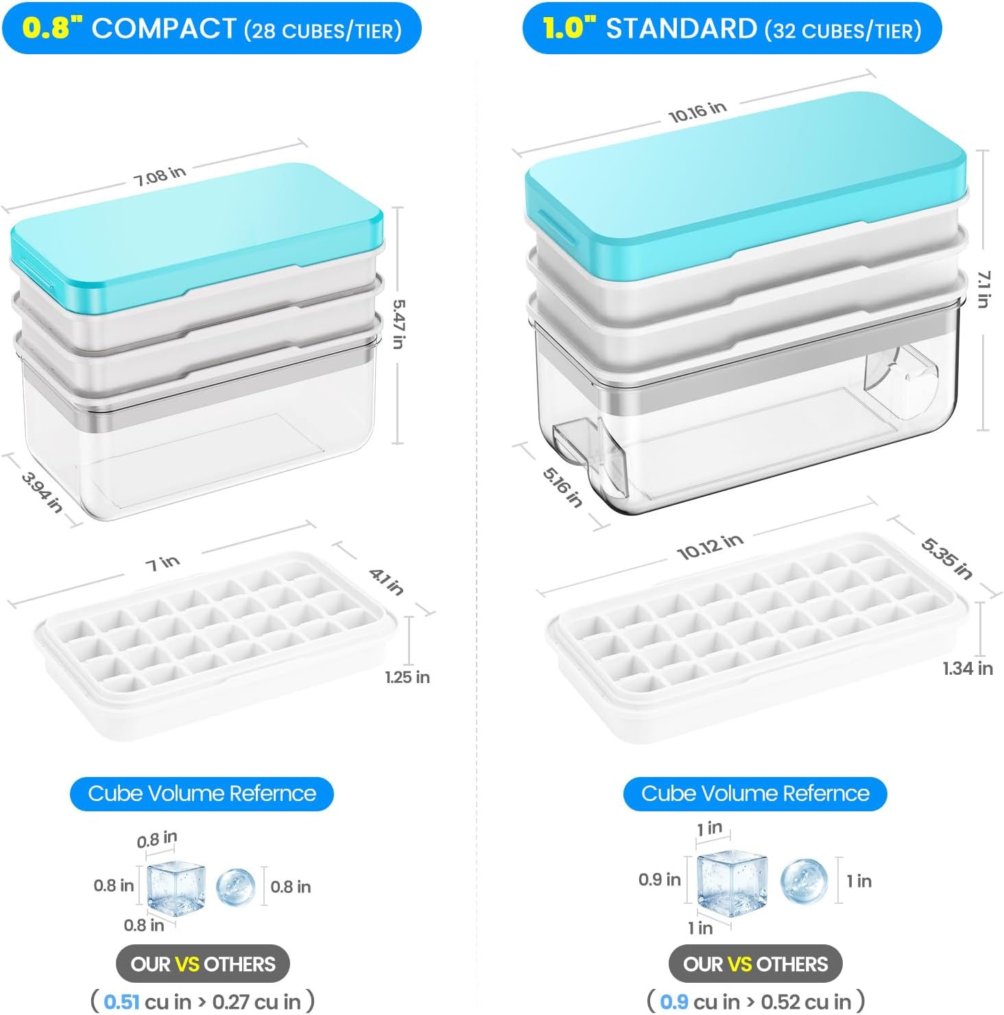 Detalle de PHINOX 28ICEBLU3 Ice Cube Tray Set, 84 Mini Cubes with Lid and Bin