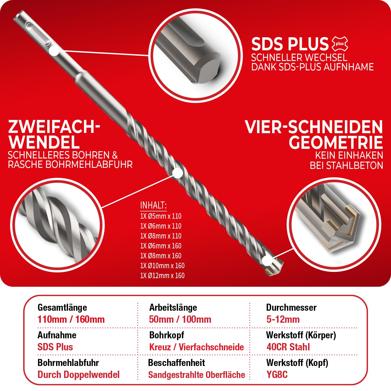 Detalle de SCHWABENBACH SDS Plus Betonbohrer Set 7-tlg.